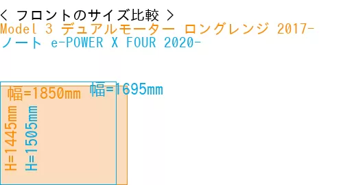 #Model 3 デュアルモーター ロングレンジ 2017- + ノート e-POWER X FOUR 2020-